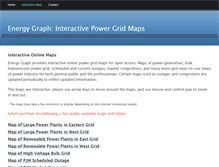 Tablet Screenshot of energy-graph.com